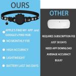 GPS Cat Tracker Collar - Waterproof, iOS Compatible