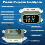 Rechargeable Smart Dog Bark Collar with Adjustable Sensitivity