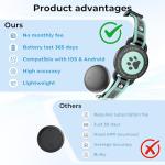 Pet GPS Tracker Collar with Bluetooth & Activity Monitor