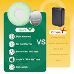 ZITTZ GPS Cat Tracker with Apple Find My App