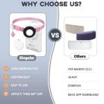 Waterproof GPS Tracker for Cats - No Monthly Fee