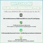 Dell Dual Monitor SFF PC with Intel i5