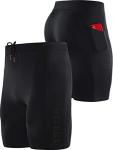 NELEUS Men's 3 Pack Compression Running Shorts