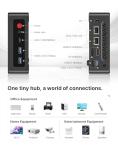 BOSGAME E4 Mini PC with Ryzen 5 and 16GB RAM