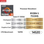 Lenovo ThinkBook 16" Laptop with Ryzen 5