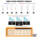 CURREX RunPro Insoles for High Arches and Comfort