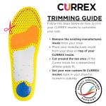 CURREX RunPro Insoles for High Arches and Comfort