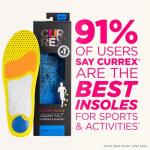 CURREX RunPro Insoles for High Arches and Comfort