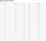 New Balance Men's Fresh Foam 520 V9 Running Shoes