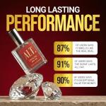 ALT. FRAGRANCES Crystal No. 23 Unisex Perfume