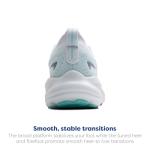 Brooks Glycerin 22 Women's Running Shoe - White/Blue