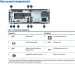 Dual 24-inch IPS Monitors with Core i5 Desktop
