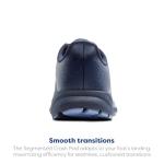 Brooks Men's Anthem 7 Neutral Running Shoes