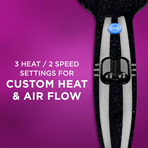 Ionic Conditioning Hair Dryer - Full Size, 1875W