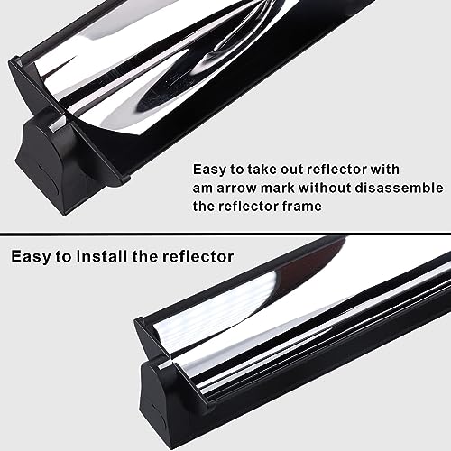 Bearded Dragon UVB Lighting Combo Kit