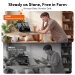 FEZIBO Electric Height Adjustable Standing Desk