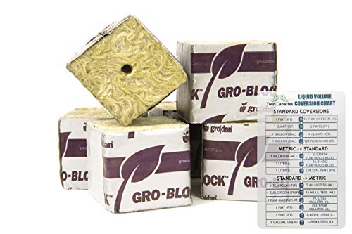 Grodan Rockwool Mini-Blocks 1.5" - Pack of 45