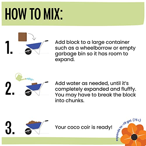 MagJo Naturals Pure 100% Coco Coir Block 11lb