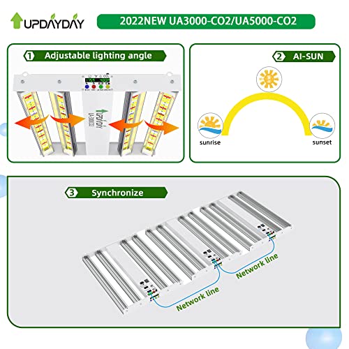 UPDAYDAY UA5000 Full Spectrum LED Grow Light