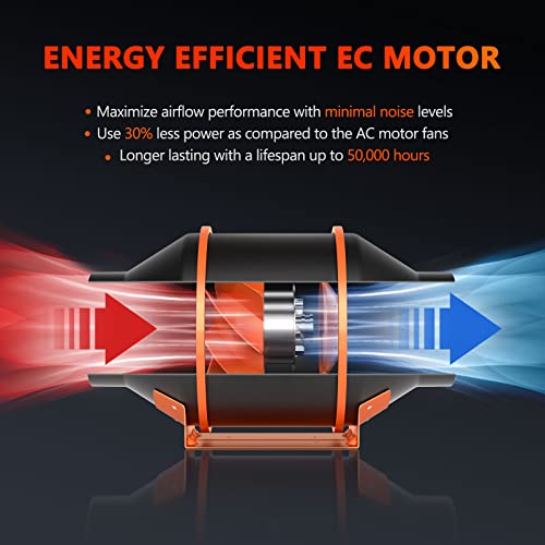Spider Farmer SF2000 Grow Tent Kit with LEDs