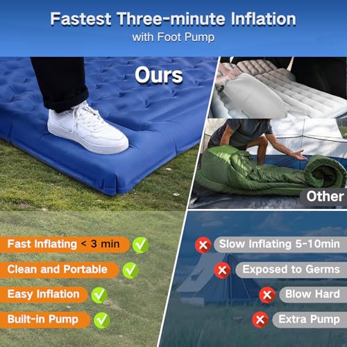 Extra-Thick Self-Inflating Double Sleeping Pad with Pillow