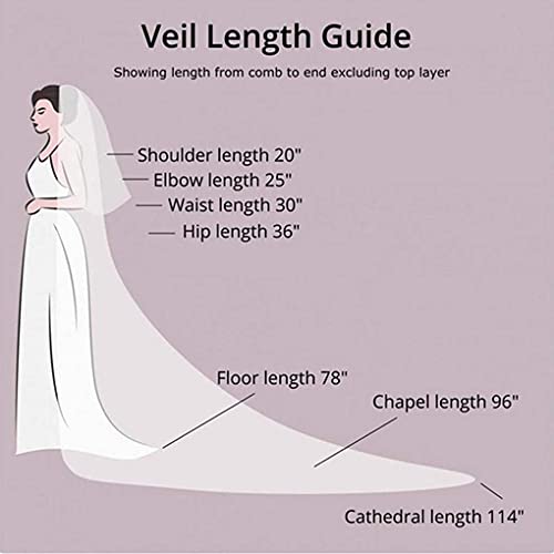 Ursumy White Lace Cathedral Bridal Veil 118