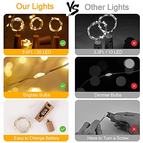 Battery Operated Globe Fairy Lights for Weddings