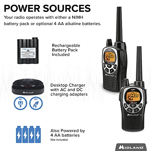 Midland GXT1000VP4 36-Mile Two-Way Radio Pair