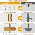 Elegant Dimmable Gold Floor Lamp with Teardrop Shades