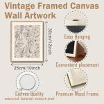 Abstract Framed Wall Art - Minimalist Women Portrait