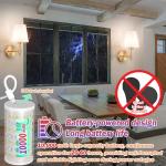 Wireless Battery Wall Sconces with Remote - Set of Two