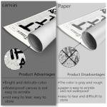 Black and White Inspirational Canvas Wall Art