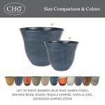 Distressed Copper Resin Planters for Indoor & Outdoor