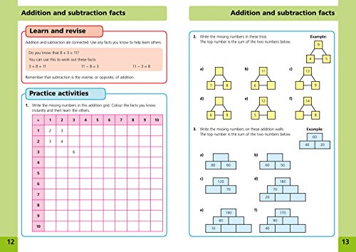 KS2 Maths Arithmetic Age 8-9 SATs Topic Practice Workbook: 2019 tests (Letts KS2 Practice) from Letts