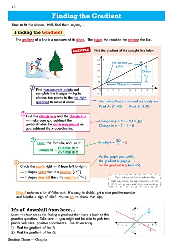 KS3 Maths Study Guide - Higher (CGP KS3 Maths) from Coordination Group Publications Ltd (CGP)