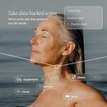 Advanced Lab Testing Membership for 160+ Biomarkers