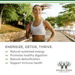 Chlorophyll Liquid Drops for Digestion and Energy