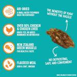 High Protein Air Dried Dog Food with Real Chicken