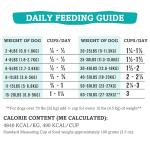 High Protein Air Dried Dog Food with Real Chicken