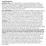 Philips GoPure GP5611 Portable HEPA Air Purifier