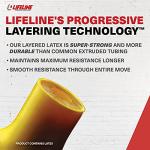 Adjustable Resistance Bands Home Workout Kit