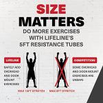 Adjustable Resistance Bands Home Workout Kit