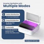 UV Toothbrush Sanitizer with LED Clock Display