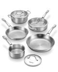8-Piece Non-Toxic Titanium Cookware Set
