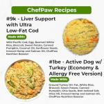 Pet Food Maker with Mixer, Scale, and Recipes