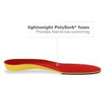 Spenco Polysorb Athletic Insoles for Walkers and Runners