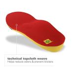 Spenco Polysorb Athletic Insoles for Walkers and Runners