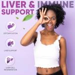 Liver Detox Drops with Milk Thistle & Turmeric