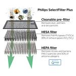 Philips GoPure GP5212 Compact Car Air Purifier