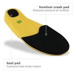 Spenco Polysorb Athletic Insoles for Walkers and Runners